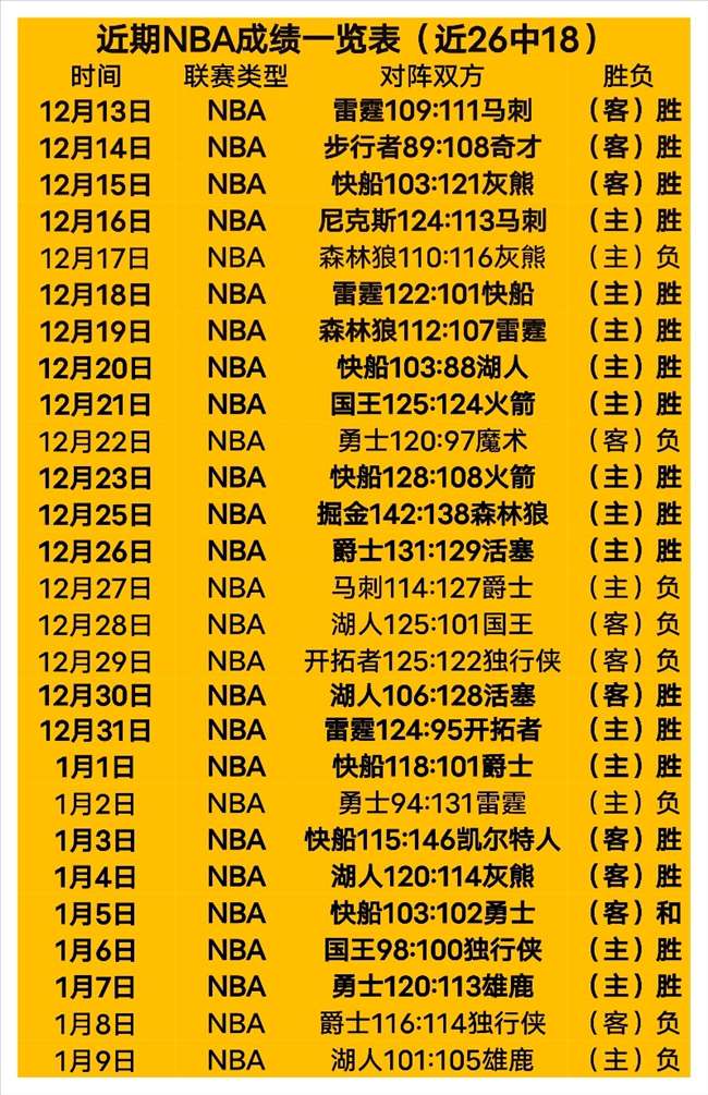 巴塞罗那西,甲领先遇阻,塞尔塔战平,立博体育,立博体育官网,立博体育官方,立博体育下载