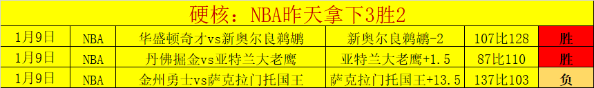 拜仁再创佳,凯恩进球创,新高,立博体育,立博体育官网,立博体育官方,立博体育下载