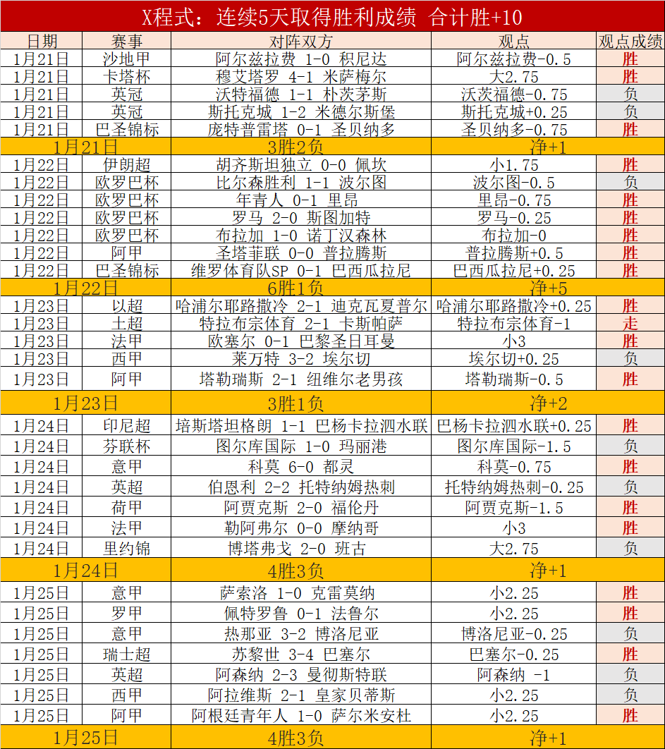 郑钦文,海外媒体见,证蜕变之旅,立博体育,立博体育官网,立博体育官方,立博体育下载