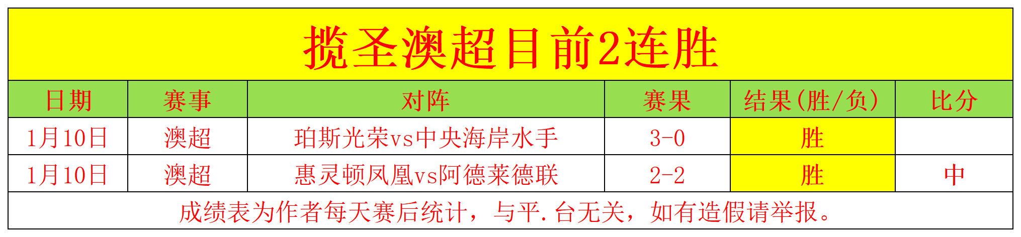 奥沙利文大,师赛卫冕冠,军宣布退赛,立博体育,立博体育官网,立博体育官方,立博体育下载