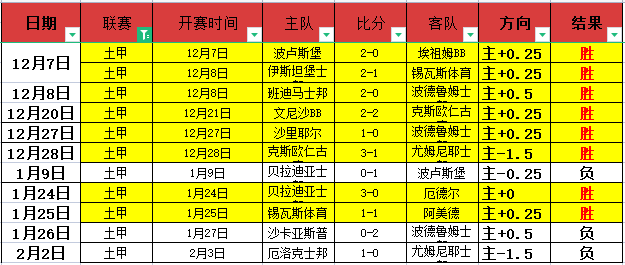 阿拉维斯对,赫罗纳,大乐透期号,立博体育,立博体育官网,立博体育官方,立博体育下载