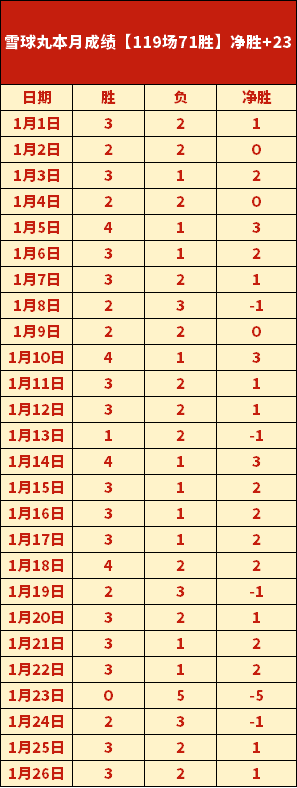 昨墨西联,佳瓜达拉哈,美洲狮今赛,立博体育,立博体育官网,立博体育官方,立博体育下载