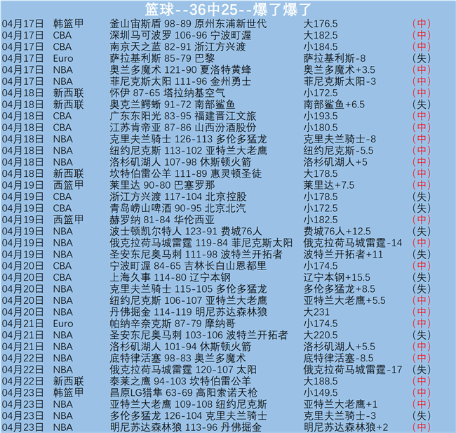 德约在,对梅西庆祝,行为表态,立博体育,立博体育官网,立博体育官方,立博体育下载