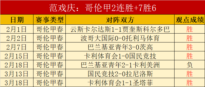 俄甲冠军模,型预测,期号专家质,立博体育,立博体育官网,立博体育官方,立博体育下载