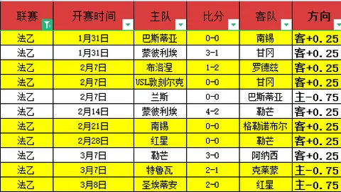 “2025柏林跳水世界杯：中国代表队荣获两枚金牌辉煌”