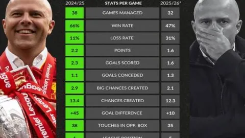 “美因茨迎战圣保利德甲预热：流感侵袭美因茨，首发阵容待定”